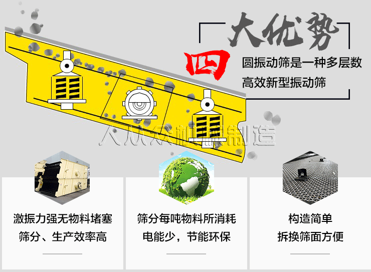 圆振动筛